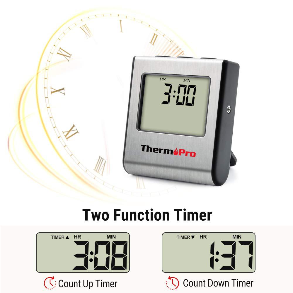 Barbecue meat thermometer
